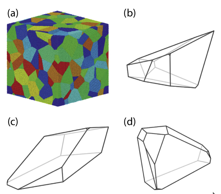 voronoi tesselation